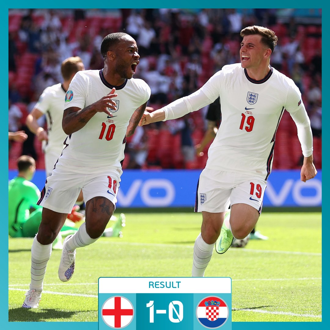 Euro 2020 / Victorie pentru Anglia în primul meci din grupa D
